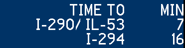 TIME TO I-290/ IL-53 I-294 MIN 7 15 