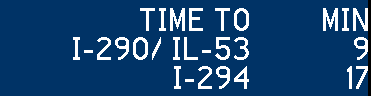 TIME TO I-290/ IL-53 I-294 MIN 8 17 